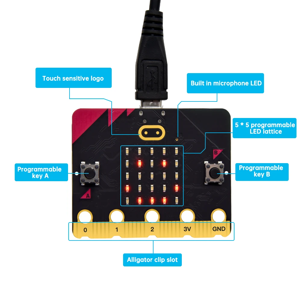 ¡Nuevo! Placa de Desarrollo Oficial Micro Bit V2.2 para BBC Micro:Bit, Proyectos DIY, Programación en Python para Educación STEM