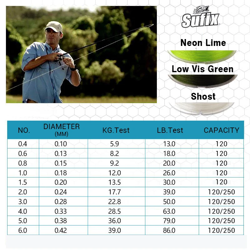 Sufix 832 Línea de Pesca Trenzada - Longitud: 250m/275m, Diámetro: 0.2mm-0.42mm, Tamaño: 30-86lb PE Power Linha Multifilamento