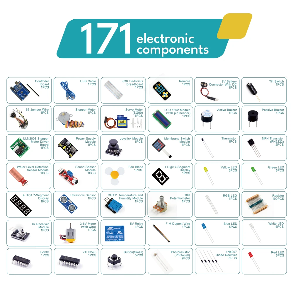 KUONGSHUN Super Starter Kit que incluye placa de pruebas 1602 IIC Jumper Wire Set R3 para Arduino UNO con tutorial