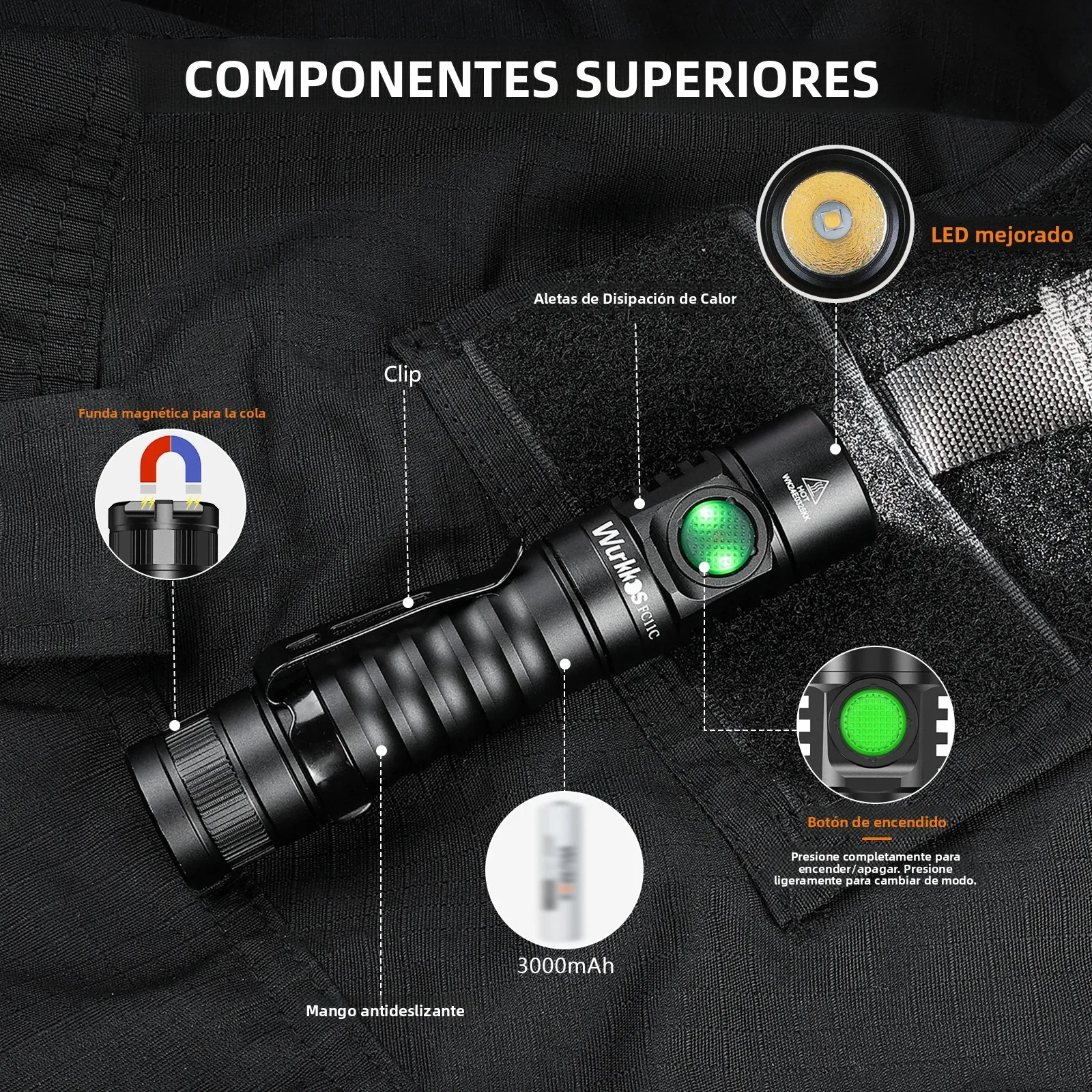 Linterna LED Recargable Wurkkos FC11C de Alto Lumen 1200, Linterna Portátil con Circuito Buck, 90 CRI Alto (5000K), Iluminación Magnética