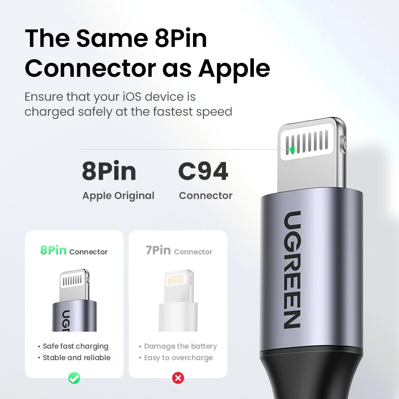 UGREEN-Cable USB tipo C a Lightning para iPhone 14, 13, 12, 11 Pro Max, carga rápida, 20W, PD, iPad