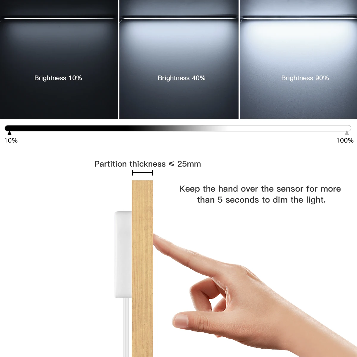 Luz LED para debajo del gabinete de cocina, escaneo manual de madera Penetrable, Sensor de movimiento, Interruptor táctil, lámpara de noche regulable para Bar de baño, 1-6 uds.