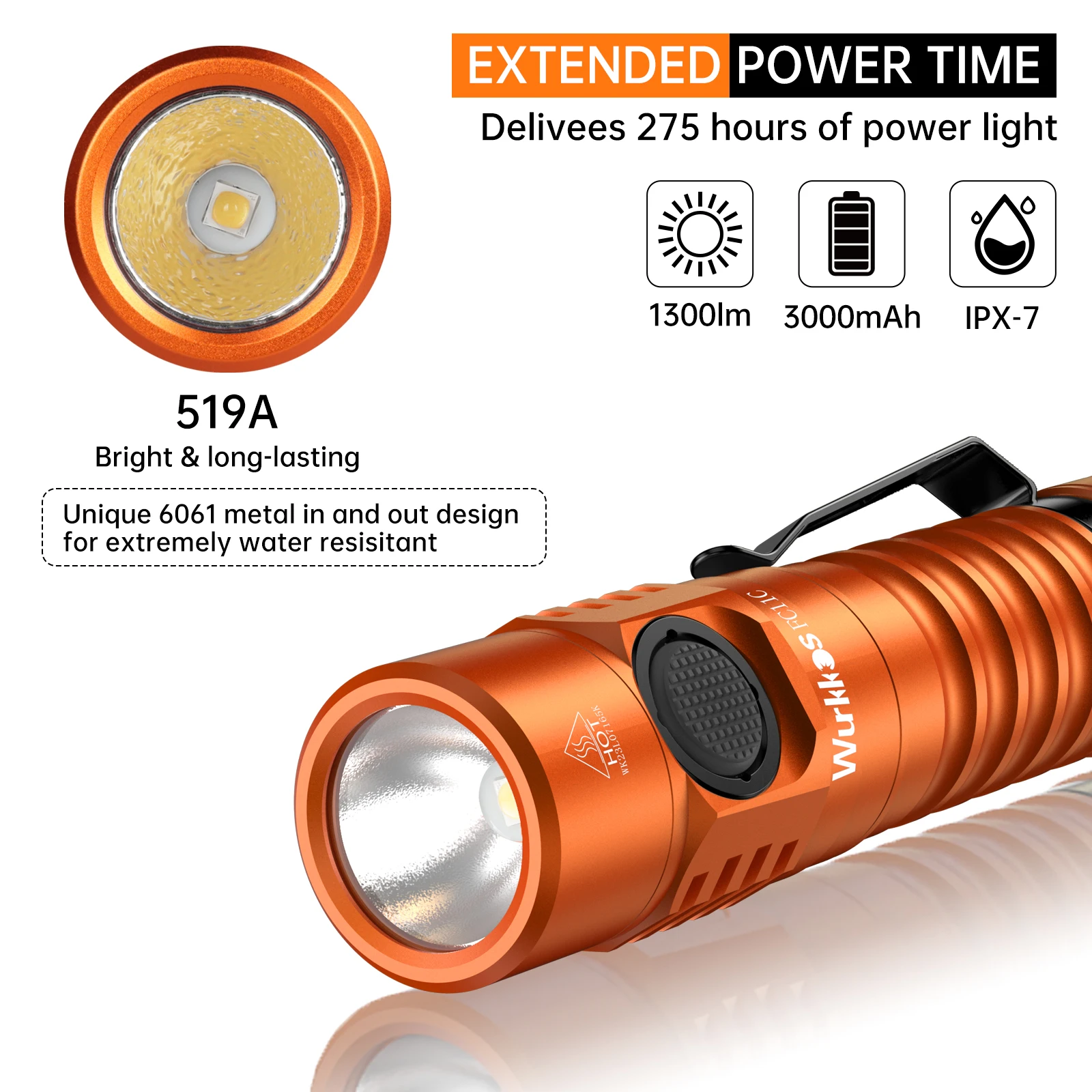 Linterna Wurkkos FC11C Nippon Chemical 519A Edición Montañismo, Batería 18650, Salida Máxima 1200 Lm, Carga USB-C, Uso Diario