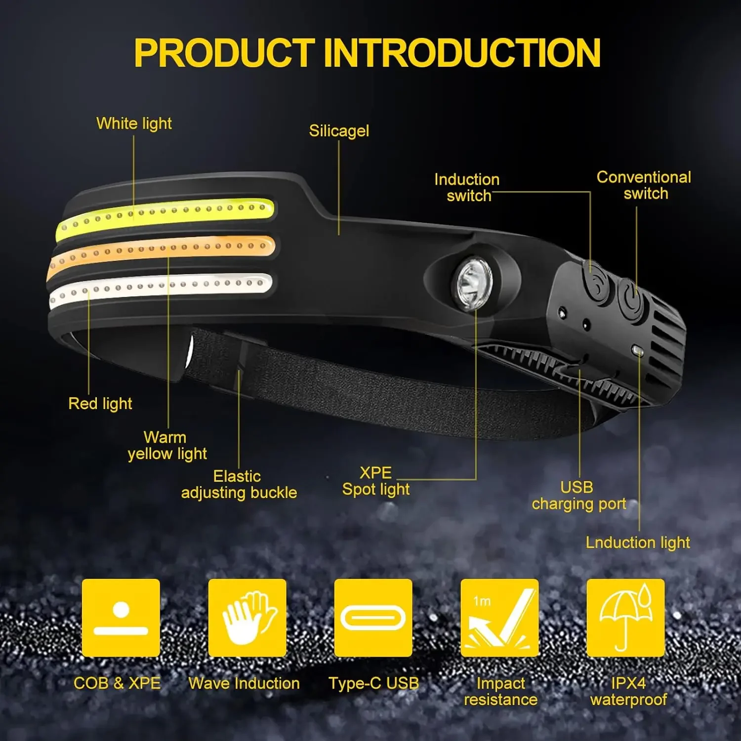 Linterna frontal con Sensor de movimiento IR, recargable por USB, luz blanca/amarilla/roja, 10 modos, resistente al agua