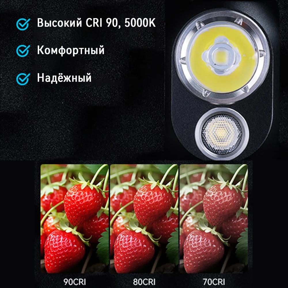 Wurkkos HD20 linterna frontal recargable 2000LM linterna magnética IP68 reflector 21700 EDC banco de energía para Camping