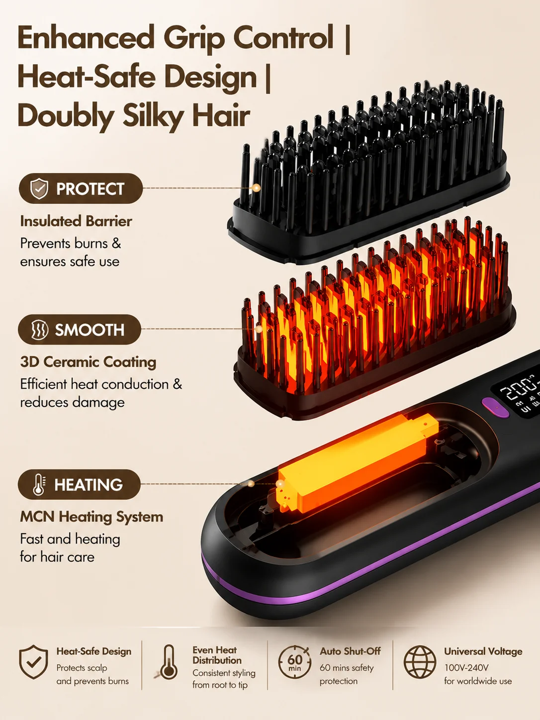 Cepillo Alisador de Cabello Portátil, Inalámbrico con Carga USB, Peine Caliente con Revestimiento Cerámico, Herramienta de Peinado Iónica Anti-Frizz
