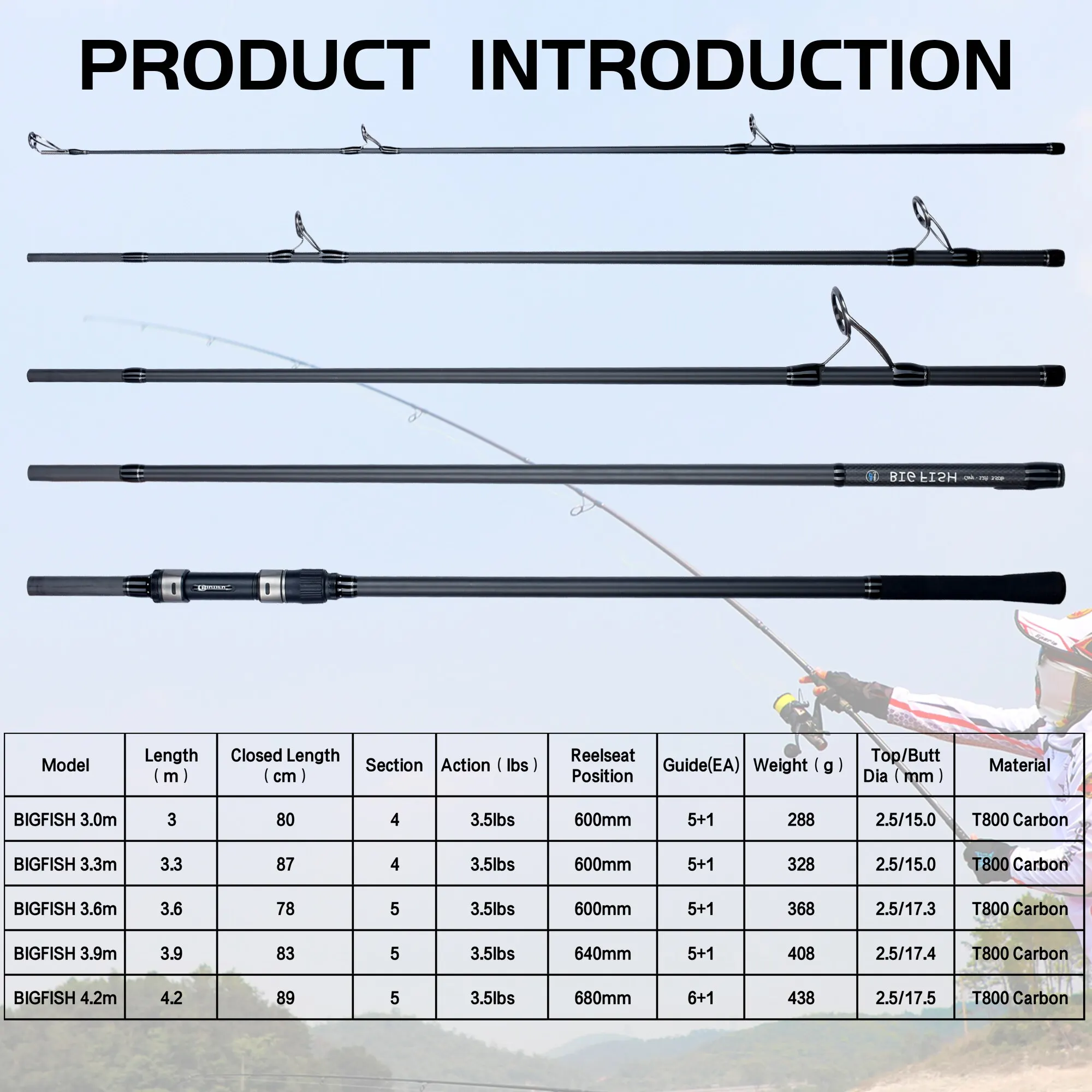 Barra de pesca BIUTIFU BIGFISH Carp Surfcasting Rock 3,0/3,6/3,9/4,2/4,5 m T800Carbon 3,5 LB Shore Casting 40-200g