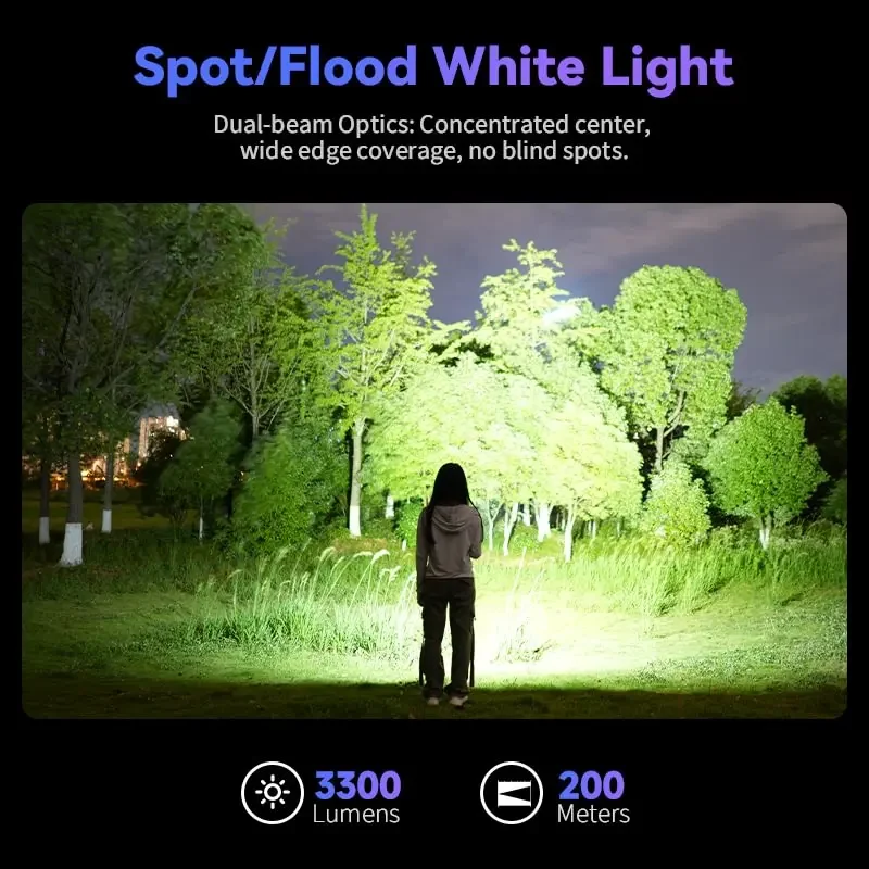 SOFIRN SR23 3300LM 6500K linterna UV 365nm EDC luz 21700 USB C recargable interruptor doble antorcha con tapa trasera magnética