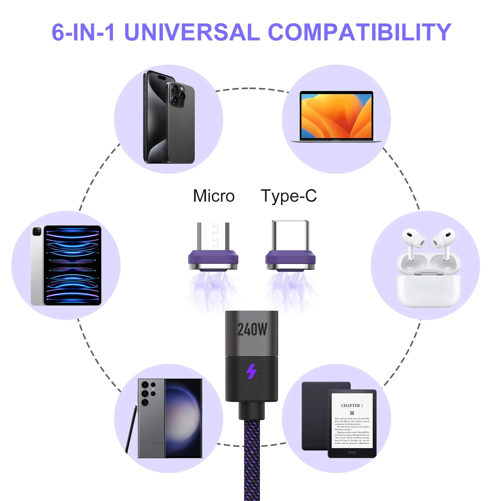 Conectores de Cable magnético tipo C, 5 piezas, 16 Pines, cabezal de puntas magnéticas para Cable de carga rápida, Cable de teléfono, 5 unidades