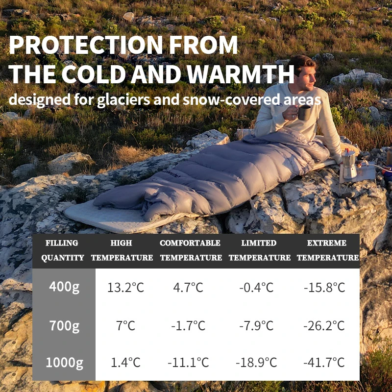 Naturehike-saco de dormir CW400, saco de dormir ligero de invierno 650FP con plumón de pato, ultraligero, impermeable, para senderismo, Camping