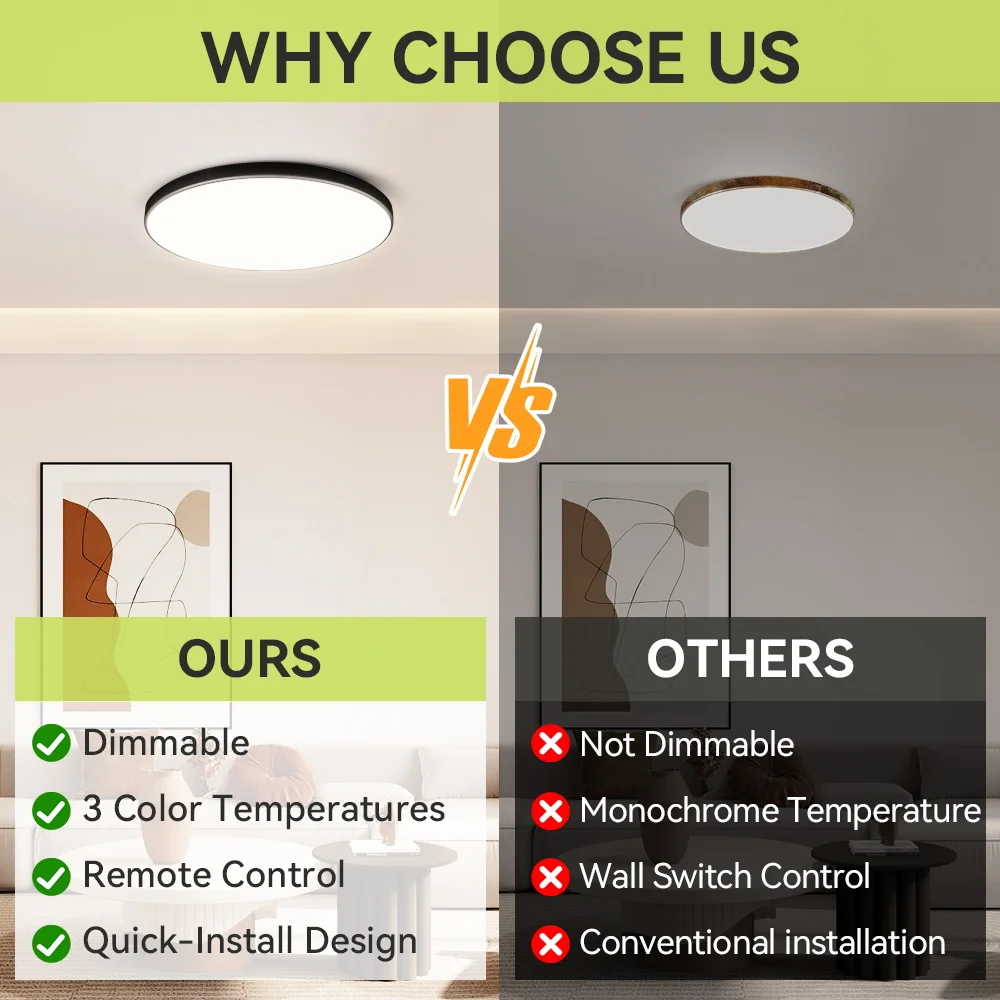 Lámpara de techo LED AC220V, 3 colores regulables, luz de techo moderna, lámparas de panel regulables de 30W, 40W, 50W, accesorios para sala de estar y dormitorio