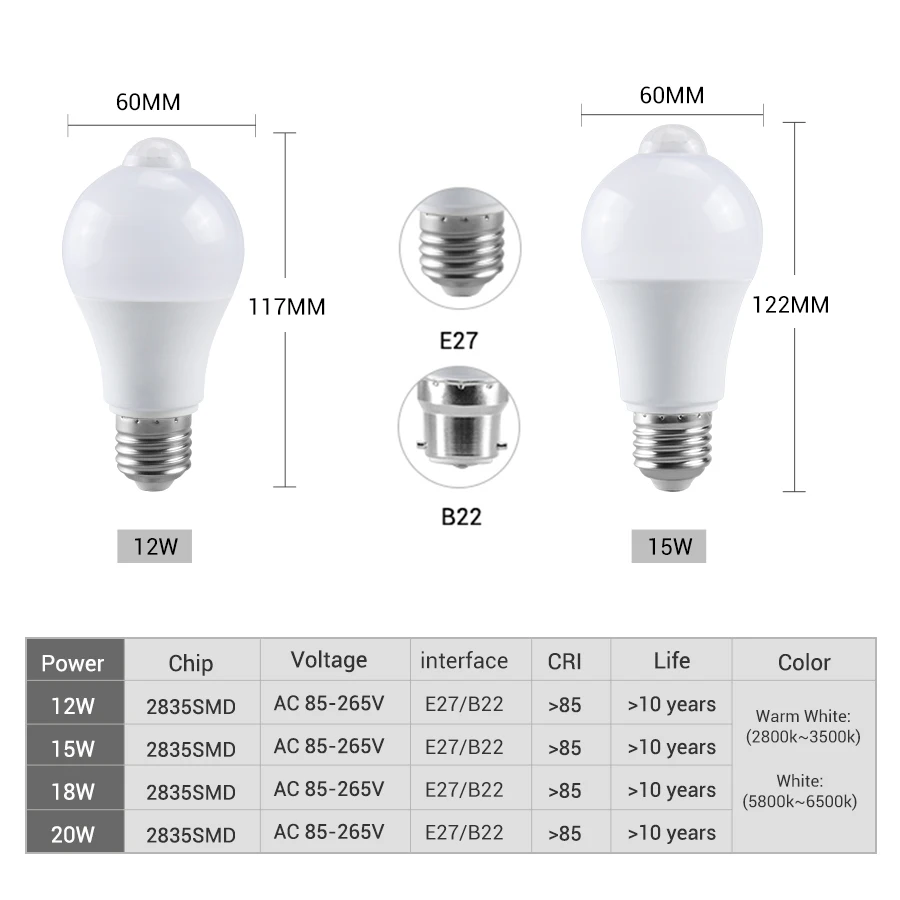 AC 85-265V 12W 15W 18W 20W B22 E27 bombilla LED con Sensor de movimiento lámpara LED con detección infrarroja humana luz nocturna de encendido/apagado automático para el hogar