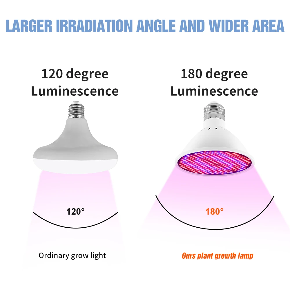 Bombilla LED para cultivo de plantas, fitoamplificador de espectro completo, semillas de flores de interior, lámpara LED hidropónica para cultivo de plantas, Growbox
