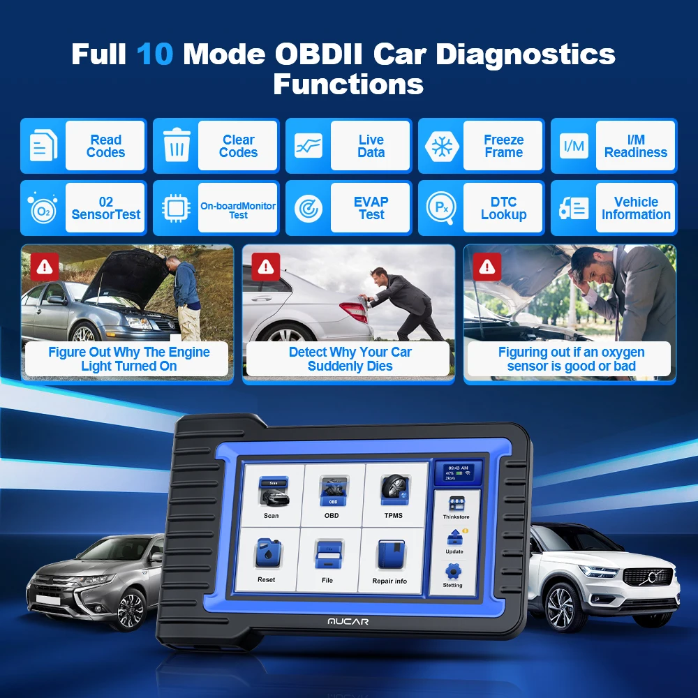 MUCAR VO7S CANFD herramienta de escaneo profesional Control bidireccional codificación ECU herramienta de diagnóstico de coche sistema completo escáner OBD2