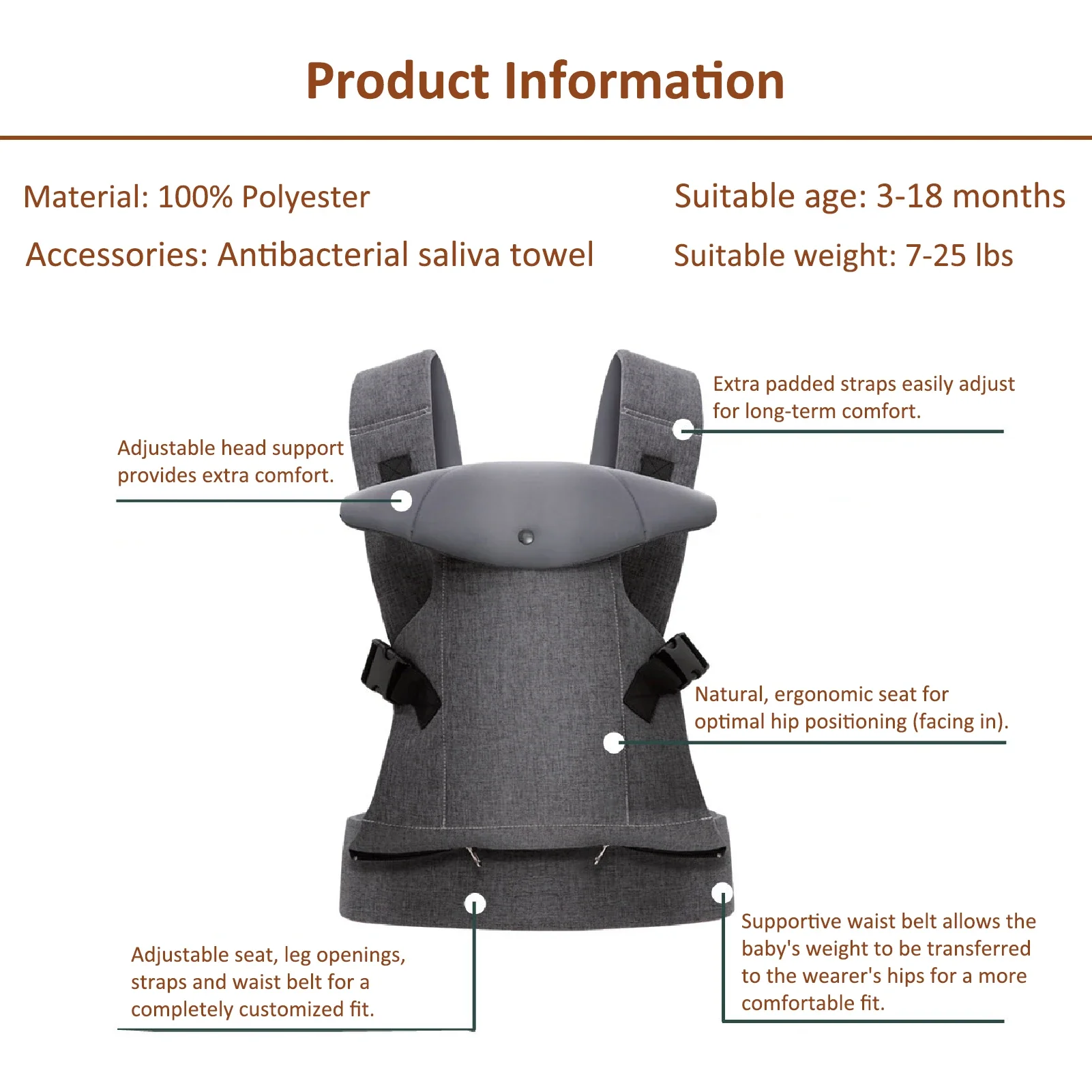 Portabebés para recién nacidos y niños pequeños de 7 a 45 libras, portabebés plegables para todas las estaciones, parte delantera y trasera con soporte Lumbar para asiento de cadera