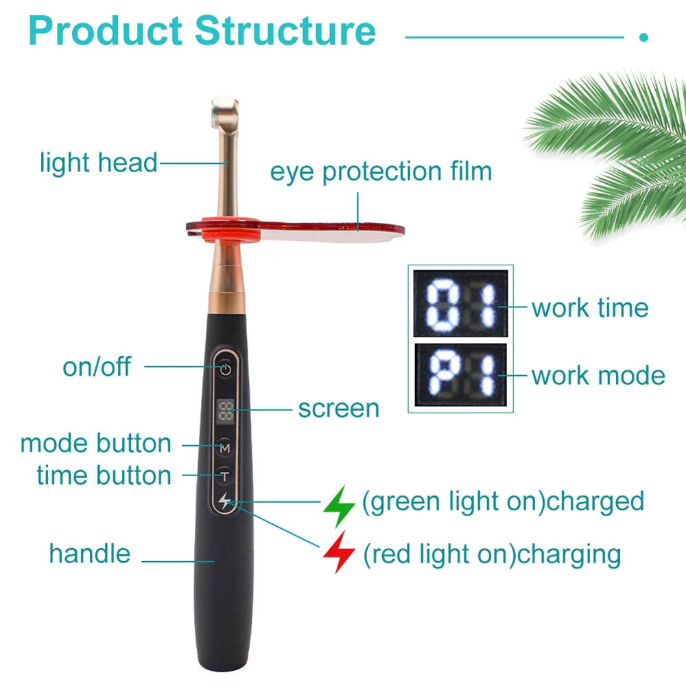 Lámpara de Curado Dental 2 en 1 DEASIN 1S, Lámpara de Curado Dental LED Inalámbrica con Función de Detección de Caries