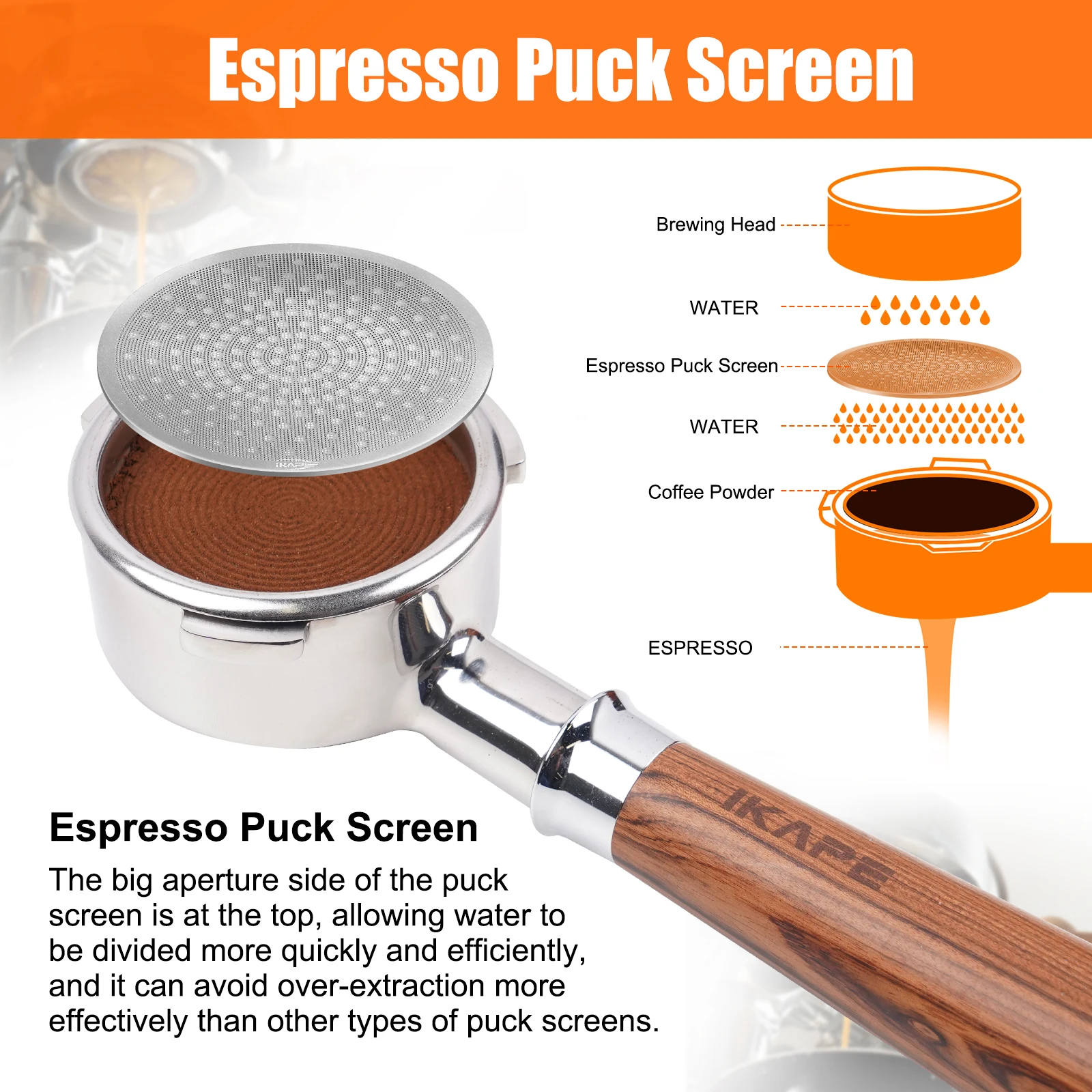 IKAPE Espresso Puck Screen V3, Filtro de Café Reutilizable de Metal Delgado y Ligero, Acero Inoxidable 316 de Grado Alimenticio