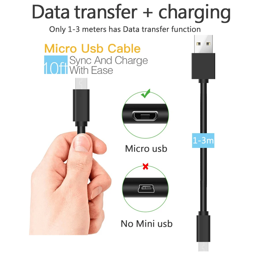 Cable cargador Micro USB largo 1M 2M 3M 5M 6M 7M 8M 10M Cable de carga de fecha para teléfonos/Cctv/cámara Ip/Monitor