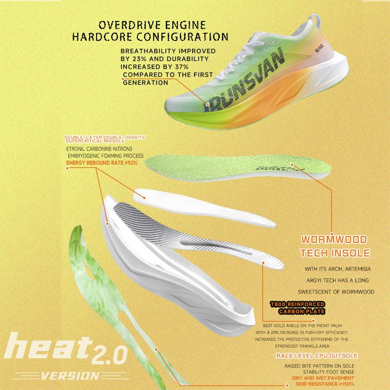 IRUNSVAN 2024 HEAT 2,0 placa de carbono zapatos deportivos de entrenamiento atlético zapatos para correr profesionales hombres zapatillas de deporte al aire libre Unisex