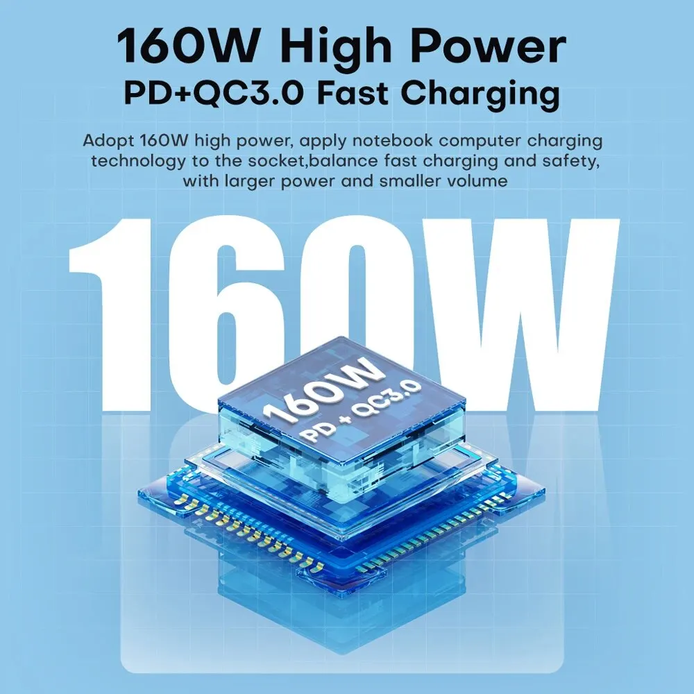 ASOMETECH 160W Estación de carga USB carga inalámbrica 100W 65W PD PPS GaN cargador rápido para ordenador portátil tableta iPhone Samsung
