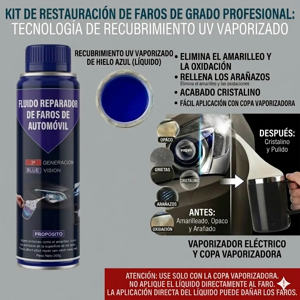 Kit de Restauración de Faros de Coche, Vaso Atomizador de 200ml, Líquido Pulidor, Herramienta DIY para Reparación de Lentes de Faros de Automóvil con Papel de Lija y Cinta Adhesiva