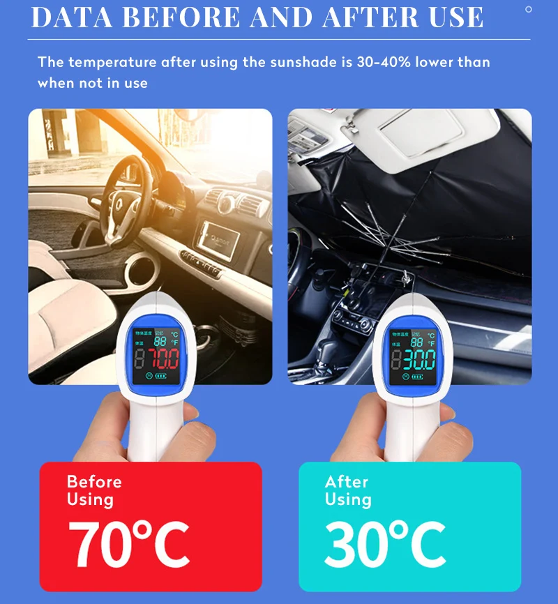 Parasol Delantero para Coche con Anillo de Sujeción, Sombrilla para Parabrisas, Visera de Protección Solar de Verano, Cubiertas para el Interior del Coche, Suministros de Refrigeración