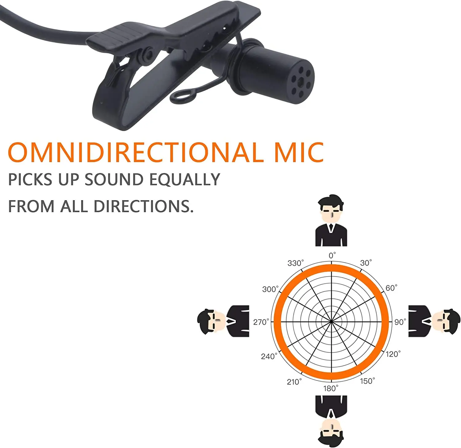 Micrófono de Solapa COMICA XLR, Comica CVM-V02O, Micrófono Omnidireccional de 3 Pines para Videocámaras Canon, Sony y Panasonic