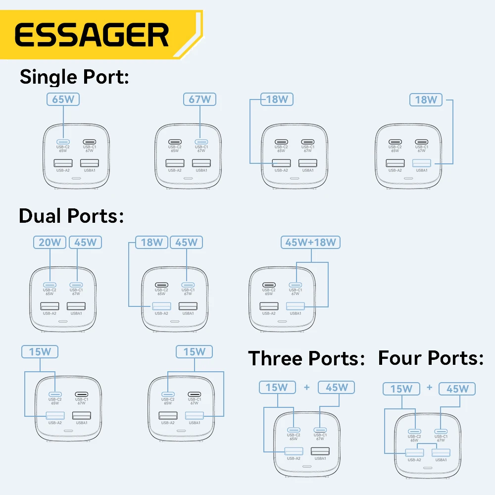 Essager 67W USB C GaN cargador de escritorio carga rápida 4,0 QC 3,0 PD tipo C carga rápida para MacBook Samsung POPC iPhone 15 portátil