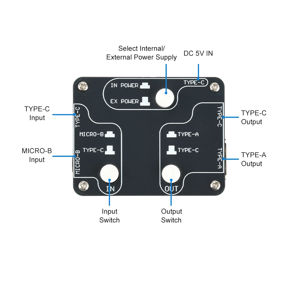 Aislador de alta velocidad U8Pro USB 2,0, módulo de aislamiento DC 1500V, filtro de reducción de ruido de Audio de 480 Mbps