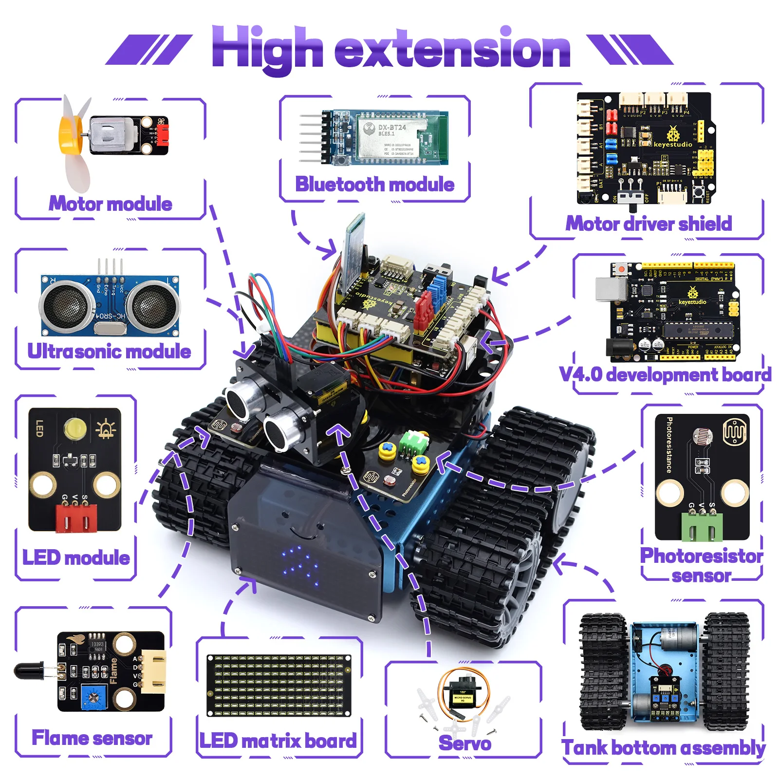 Kit de Robot Tanque Inteligente Mini Actualizado Keyestudio V3.0 para Arduino, Coche Robot Programable DIY, Kit STEM Compatible con Arduino y Mixly