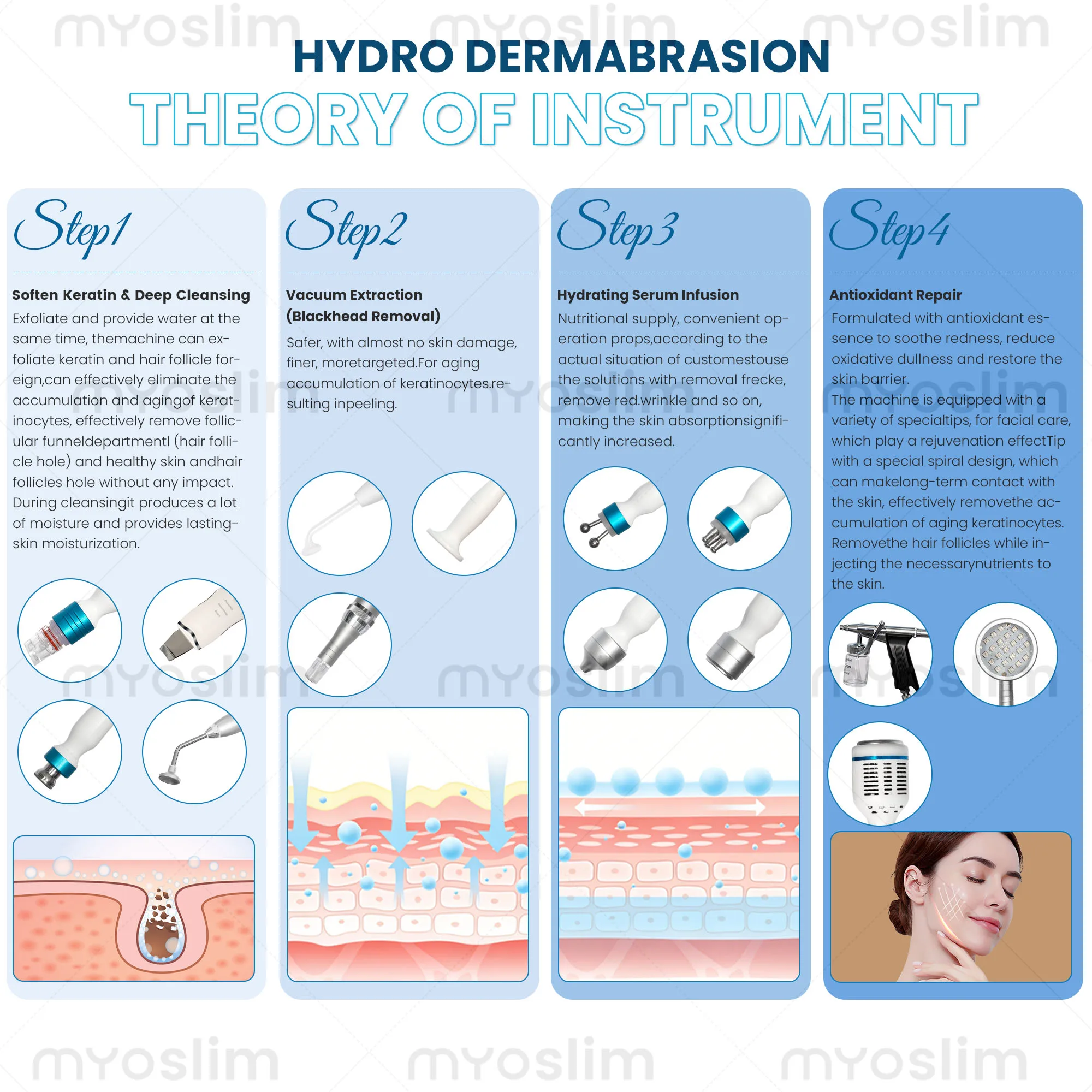 Dispositivo de Limpieza Facial 14 en 1 para el Cuidado de la Piel y Eliminación del Acné