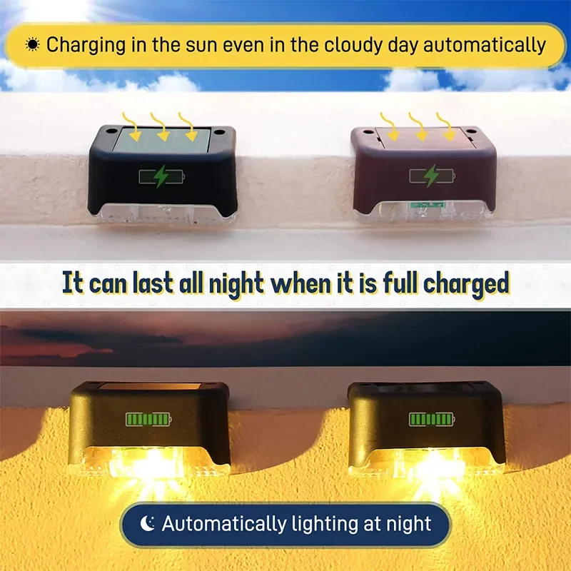 Lámpara de paso Solar LED blanca cálida, luces de jardín para exteriores, decoración de luz impermeable para balcón, Patio, escalera, valla