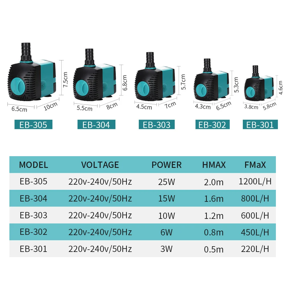 Bomba de fuente de agua sumergible ultrasilenciosa de 3-60W, filtro para estanque de peces, bomba de agua para acuario, fuente de tanque, UE, EE. UU., 220V-240V