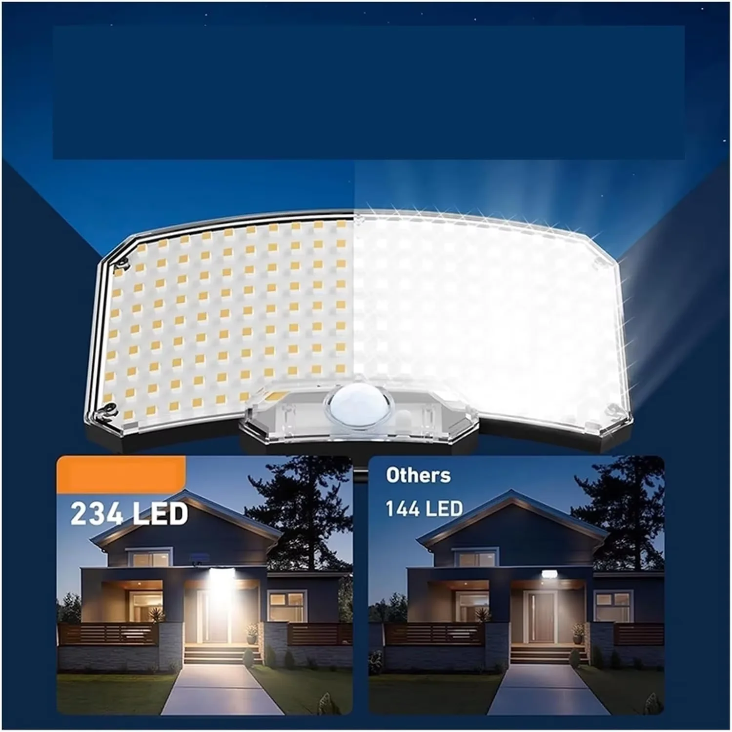 Nuevas Luces Solares para Exteriores 234LED, Luz de Seguridad con Sensor de Movimiento, Lámpara de Pared 234LED, IP65 Impermeable para Jardín