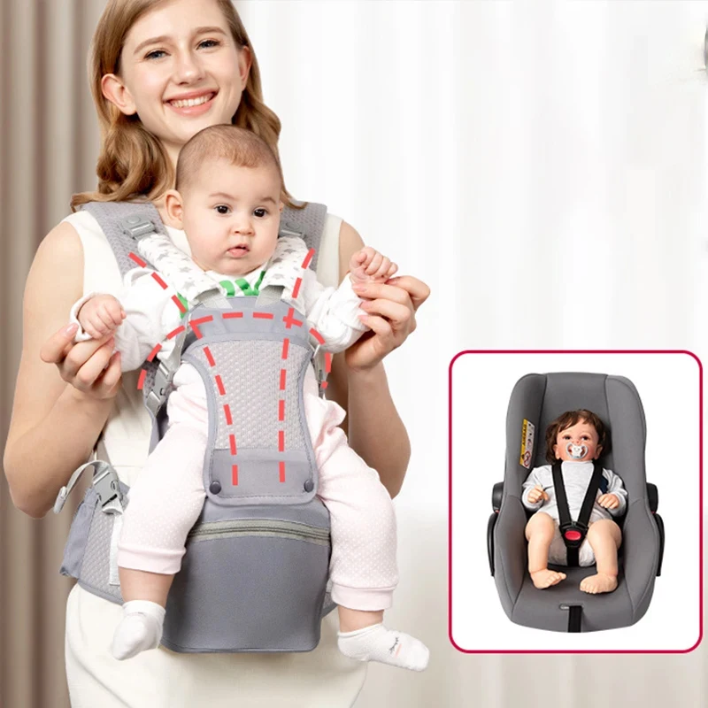 Mochila Portabebés Ergonómica para Recién Nacidos 2026, Portabebés con Asiento de Cadera, Portabebés Ergonómico Tipo Canguro Orientado hacia Adelante, para Viajes