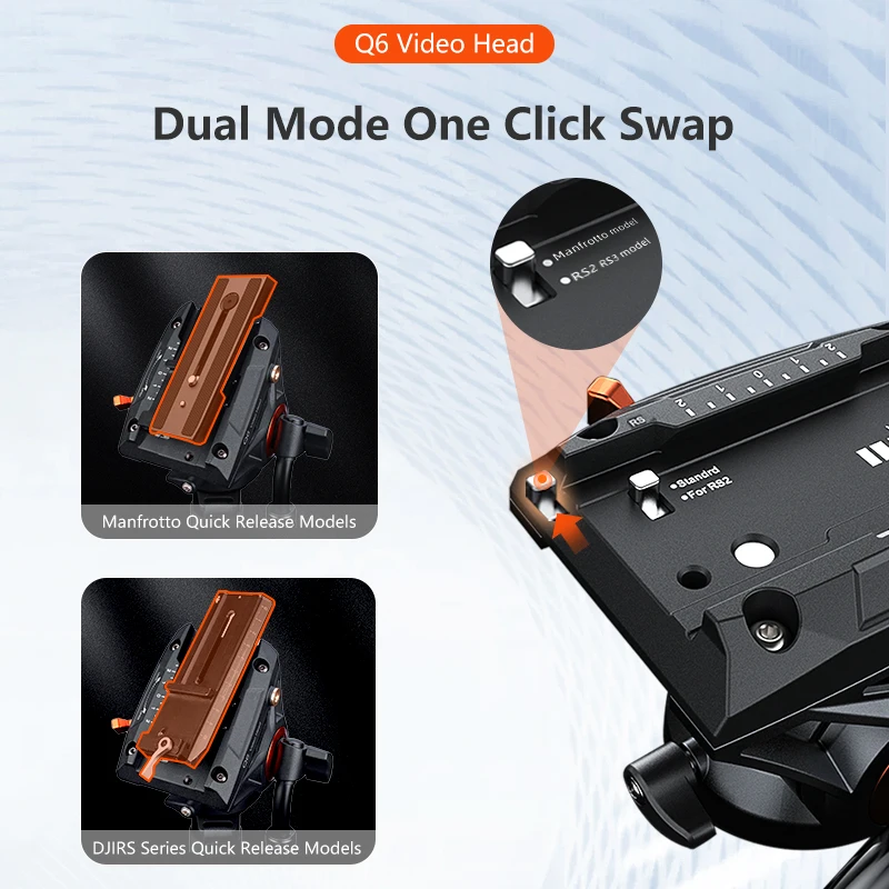 Cabezal de vídeo cardán panorámico COMAN Q6 con placa de liberación rápida Compatible con cámara DSLR con trípode de fluido hidráulico DJI RS4 Manfrotto