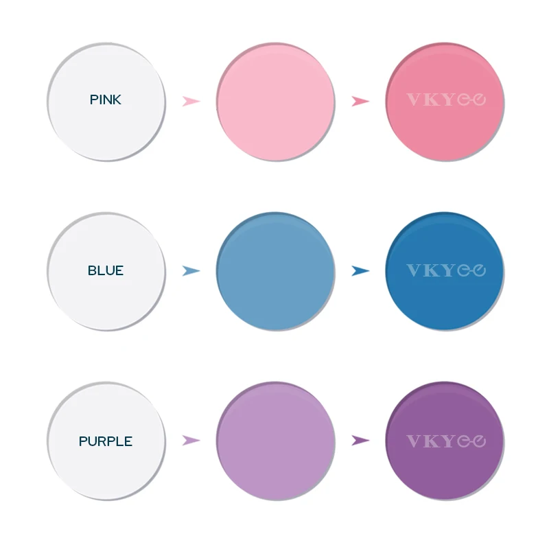 VICKI fotocromático 1,56 1,61 1,67 1,74 serie gris-marrón-rosa-púrpura-azul lentes de anteojos personalizados para miopía