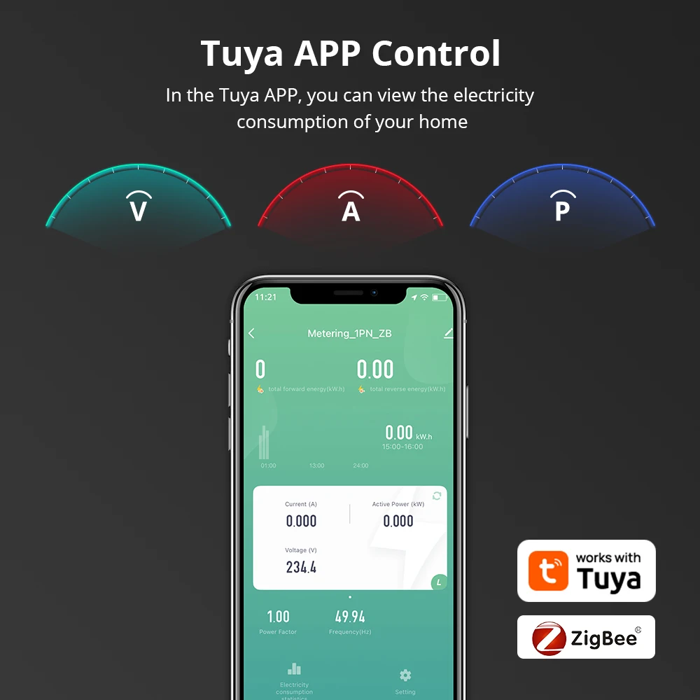 Medidor de Energía Inteligente Zemismart Zigbee, Sensor Eléctrico, Funciona con la Aplicación Tuya, Compatible con Homey y Smartthings