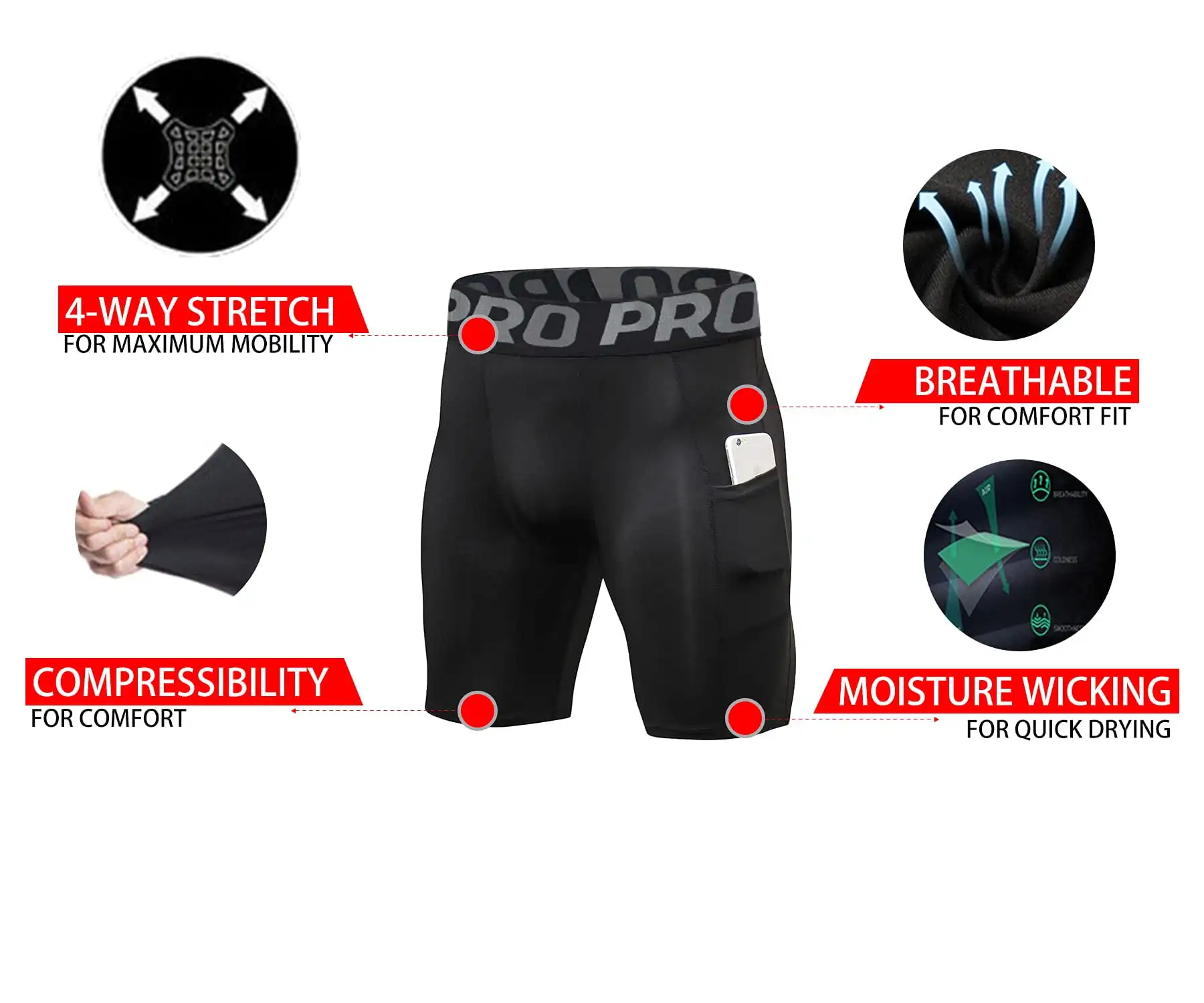 Pantalones Cortos de Compresión para Hombre con Bolsillo, Spandex, para Correr, Deporte, Entrenamiento, Ropa Interior Deportiva de Alto Rendimiento