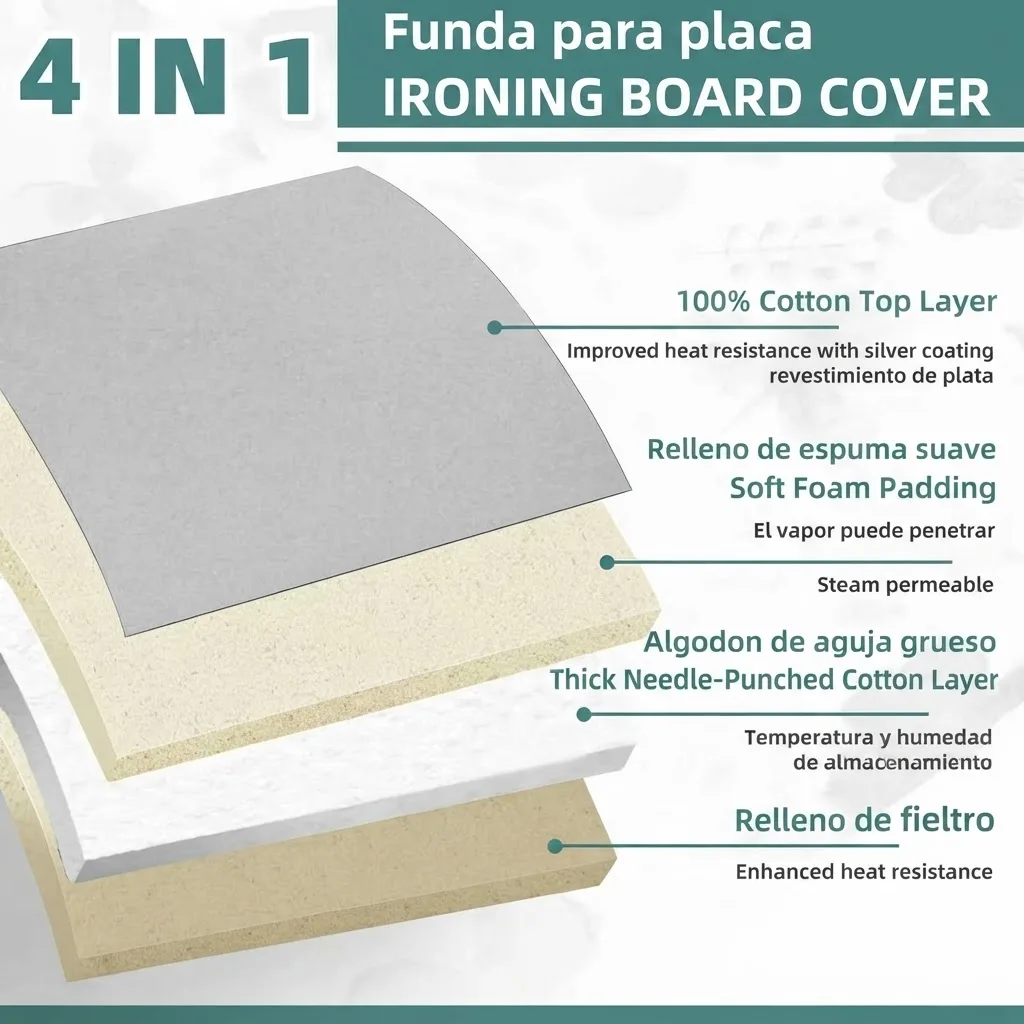Funda para Tabla de Planchar Resistente a las Chispas, Funda de 4 Capas Extra Gruesa con Acolchado Reflectante del Calor, Almohadilla Resistente de 130*50cm