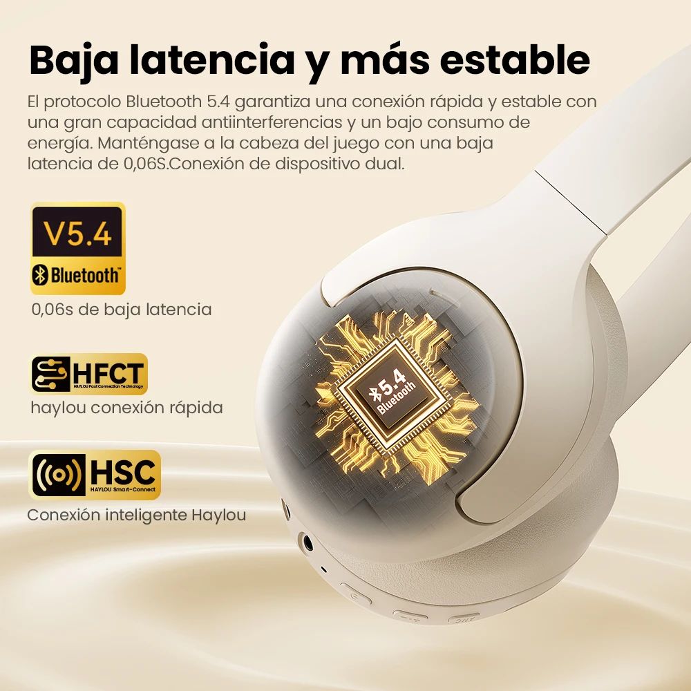 HAYLOU S30 Auriculares inalámbricos Bluetooth 5.4 con micrófono Auriculares con cancelación de ruido Hi-Res Audio 43dB Auriculares activos con controlador de 40mm