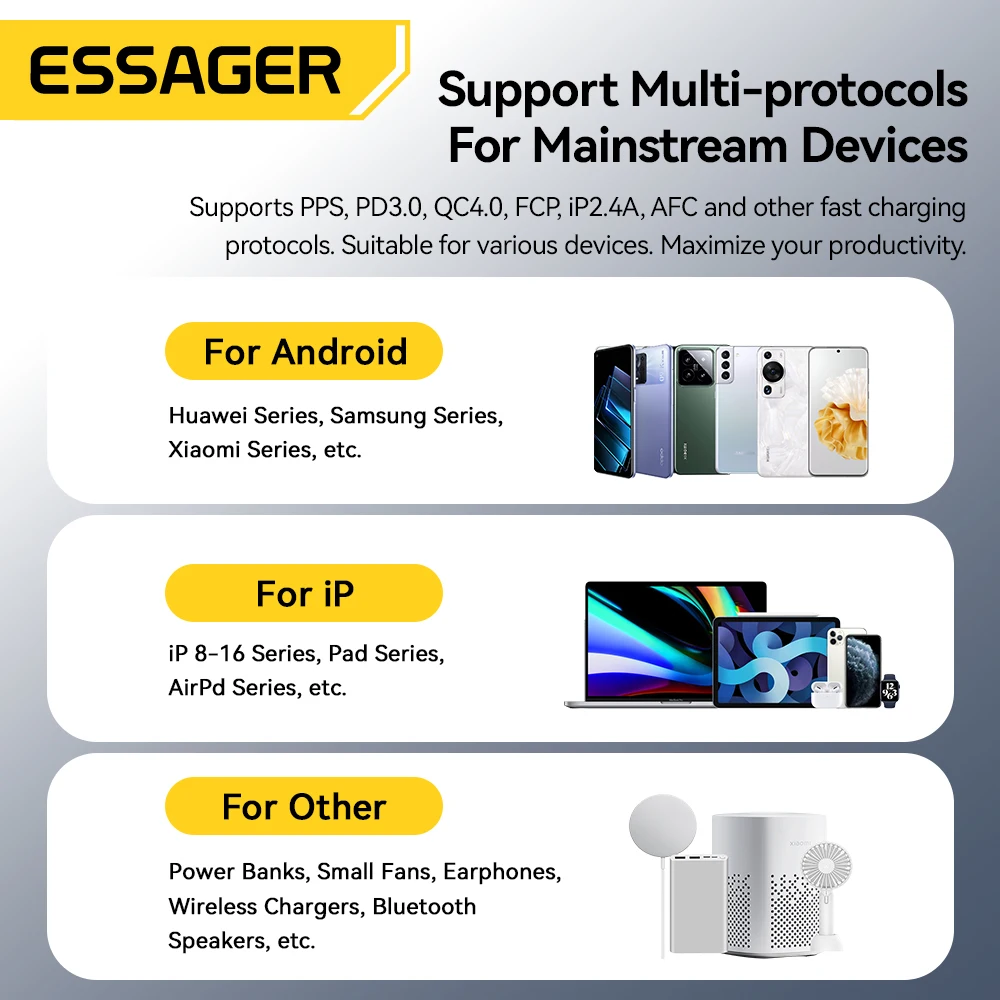 Essager 33W GaN USB tipo C cargador pantalla Digital PD carga rápida para iPhone 16 15 14 Pro Max iPad Mini 6 Xiaomi Samsung S22