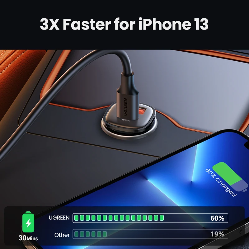 UGREEN-cargador USB para coche, dispositivo de carga rápida de 30W, 4,0, QC4.0, QC3.0, PD, tipo C, para iPhone 14 y Xiaomi