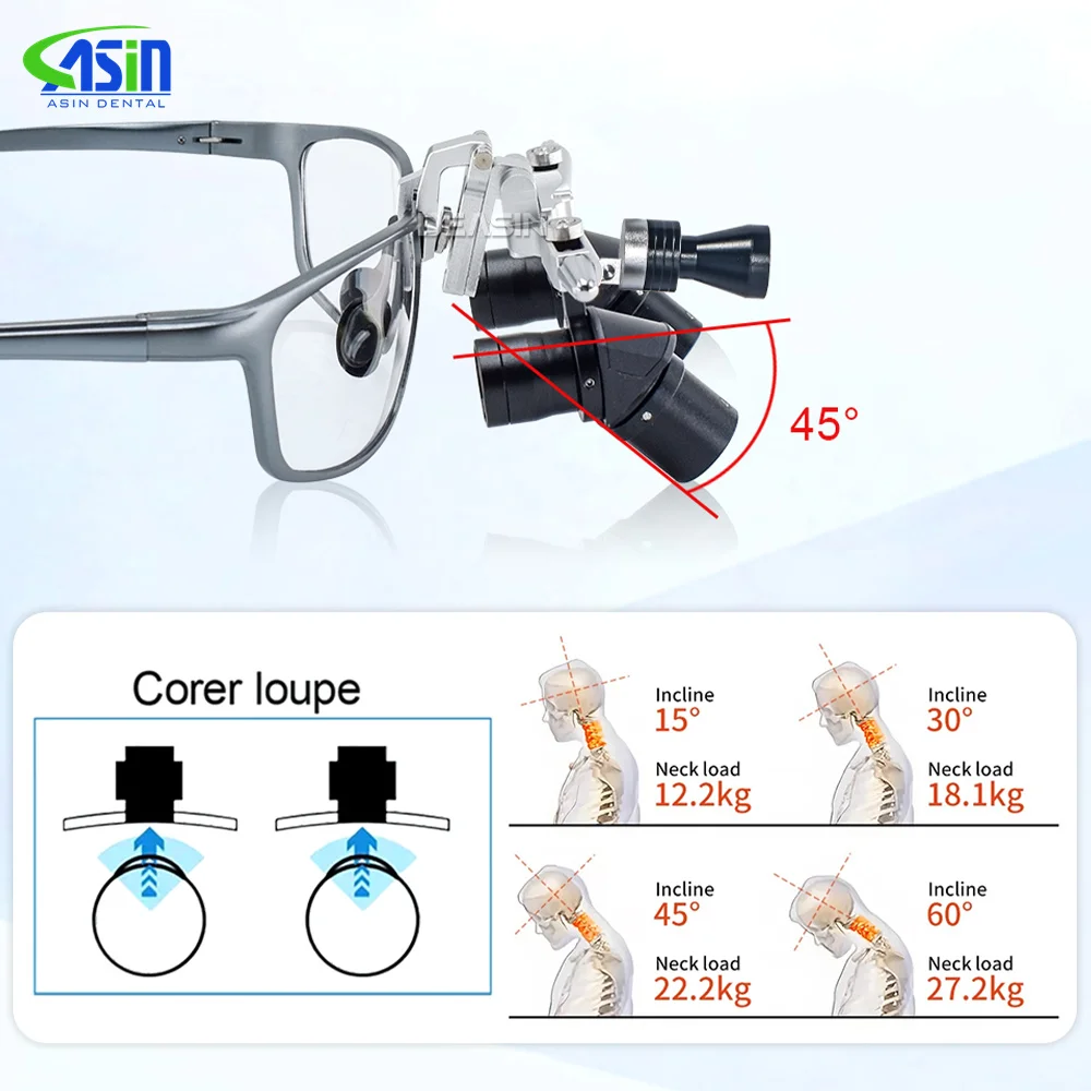 DEASIN Lupas Dentárias Ergo2 45 ° Estructura de esquina óptica Lupa 4X 5X 6X con lente de cirugía de luz LED de 5W