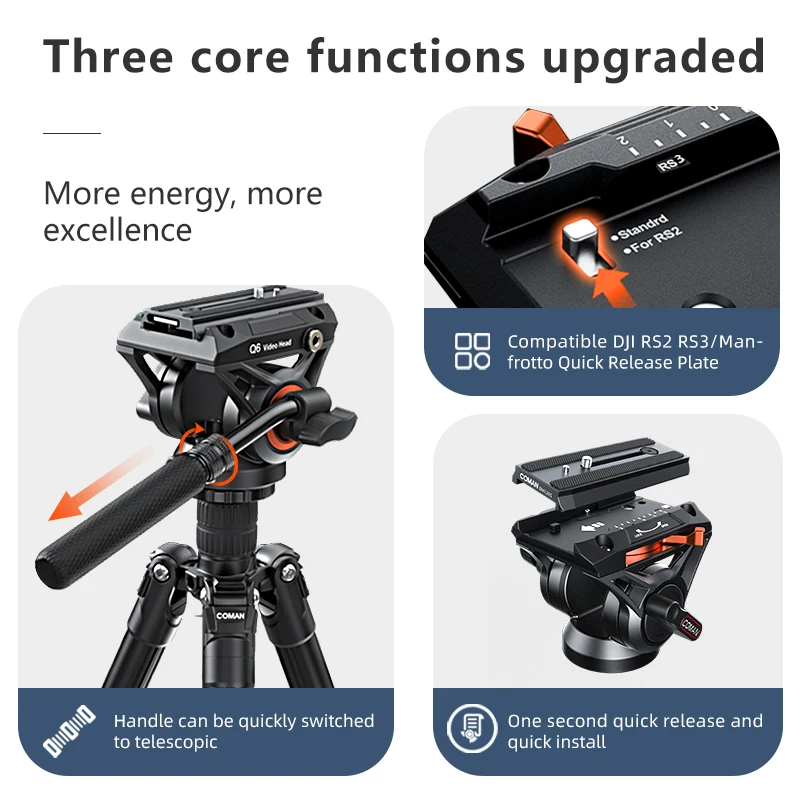 Cabezal de vídeo cardán panorámico COMAN Q6 con placa de liberación rápida Compatible con cámara DSLR con trípode de fluido hidráulico DJI RS4 Manfrotto