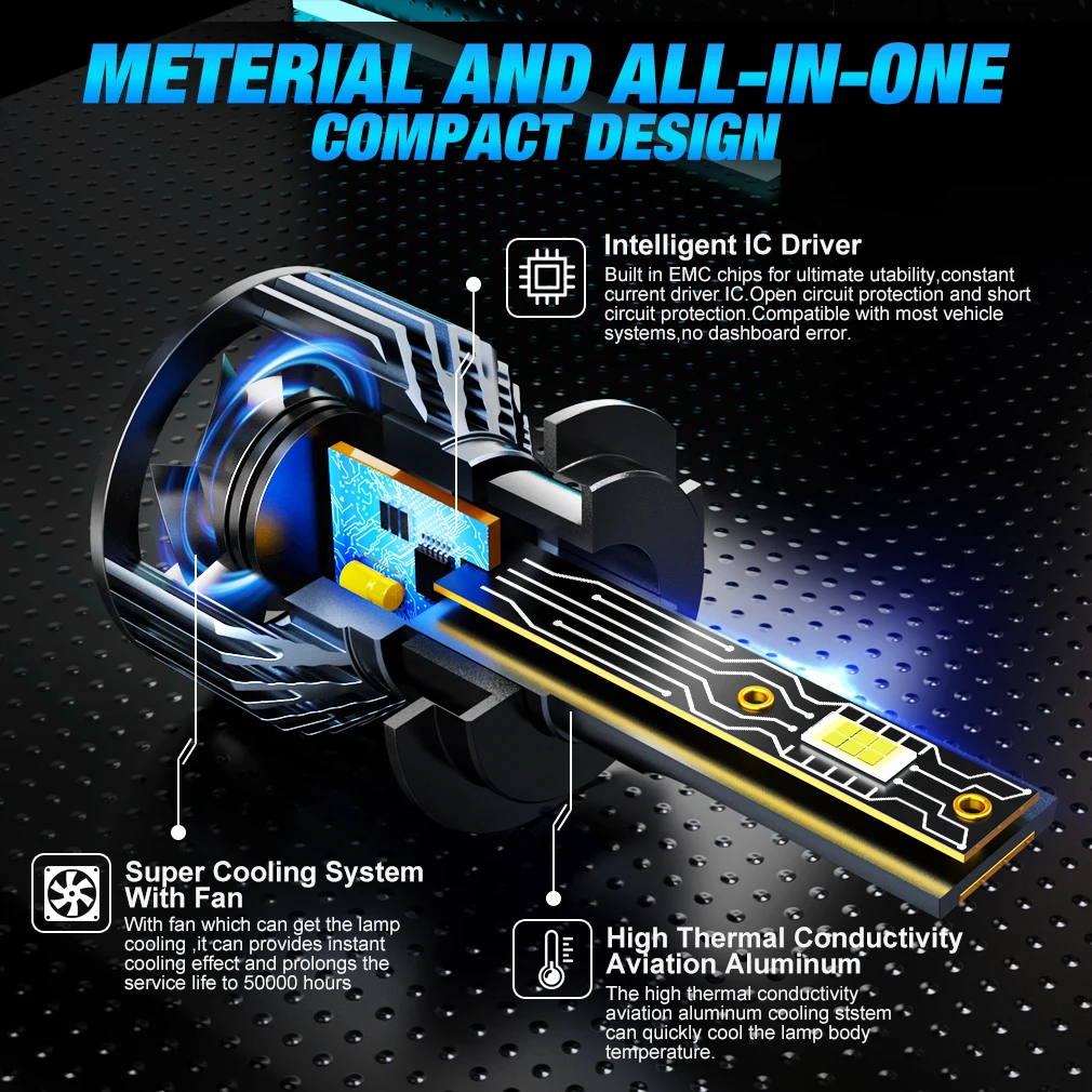 XSTORM faro de coche H1 H4 H7 LED H8 H11 9005 HB3 9006 HB4 9012 Hir2 9008 H13 bombilla Led Canbus Kit de automóvil H7 Turbo lámpara antiniebla