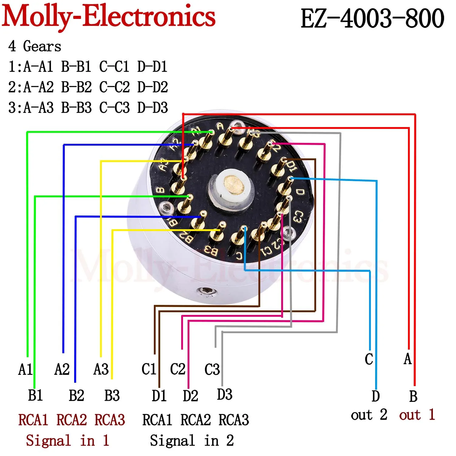 Selector de fuente de señal de interruptor giratorio EIZZ, 3 vías, 4 vías, 3 posiciones, interruptor de ajuste giratorio, amplificador de Audio HIFI DIY