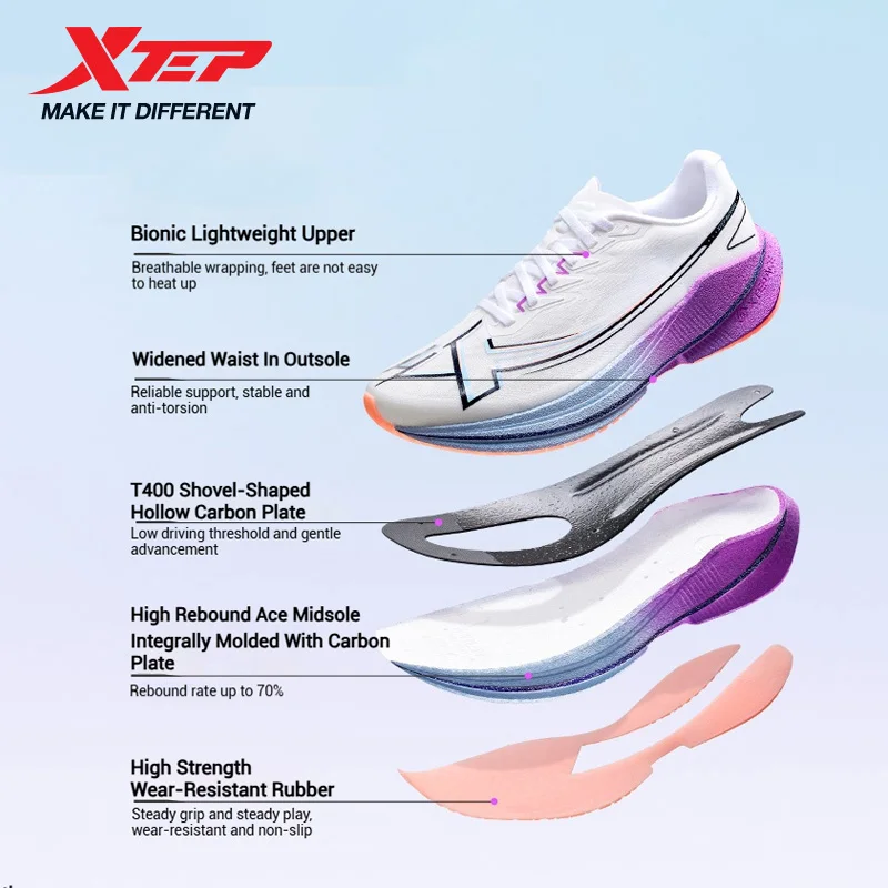 Xtep Shyft 1,0 zapatillas de correr profesionales para hombres 2025 verano maratón amortiguador placa de carbono zapatos de carreras 875319110083