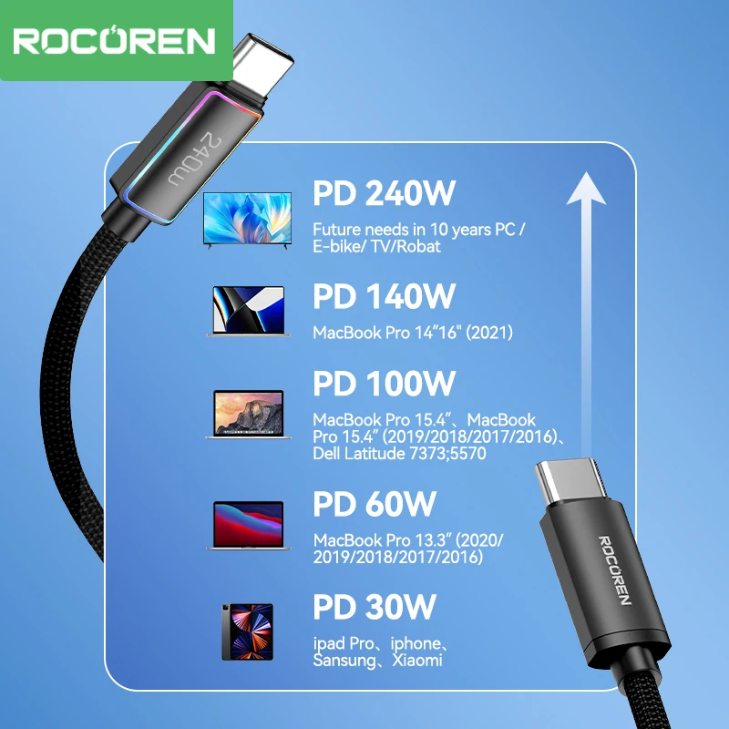 Rocoren 240W 5A Cable de carga rápida de alta potencia tipo C 100W PD 3,1 USB C Cable de fecha de carga rápida para iPhone Samsung portátil iPad