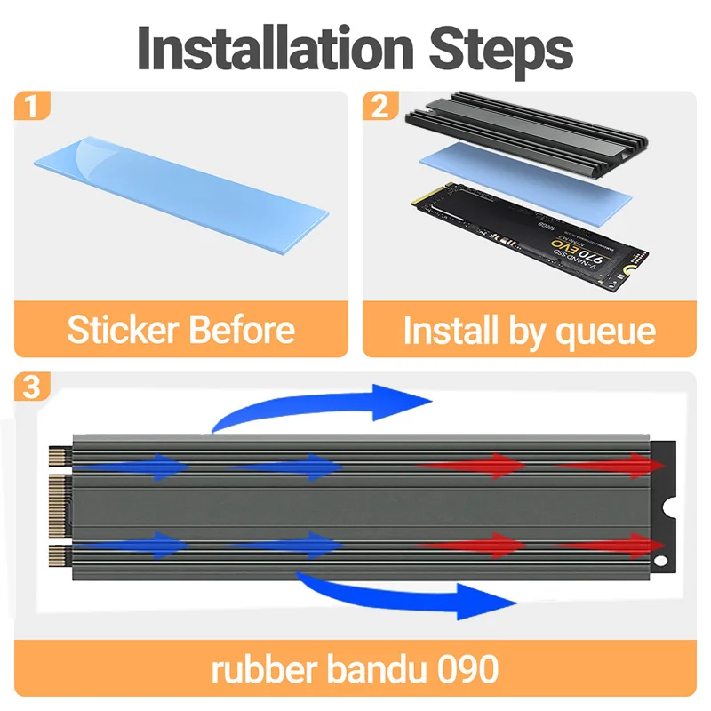 Disipador de Calor LDPCSJ M.2 SSD, Radiador de Aluminio para Disco Duro de Estado Sólido M2 2280 con Almohadilla Térmica de Silicona, para PS5, PC de Escritorio, NGFF, NVME